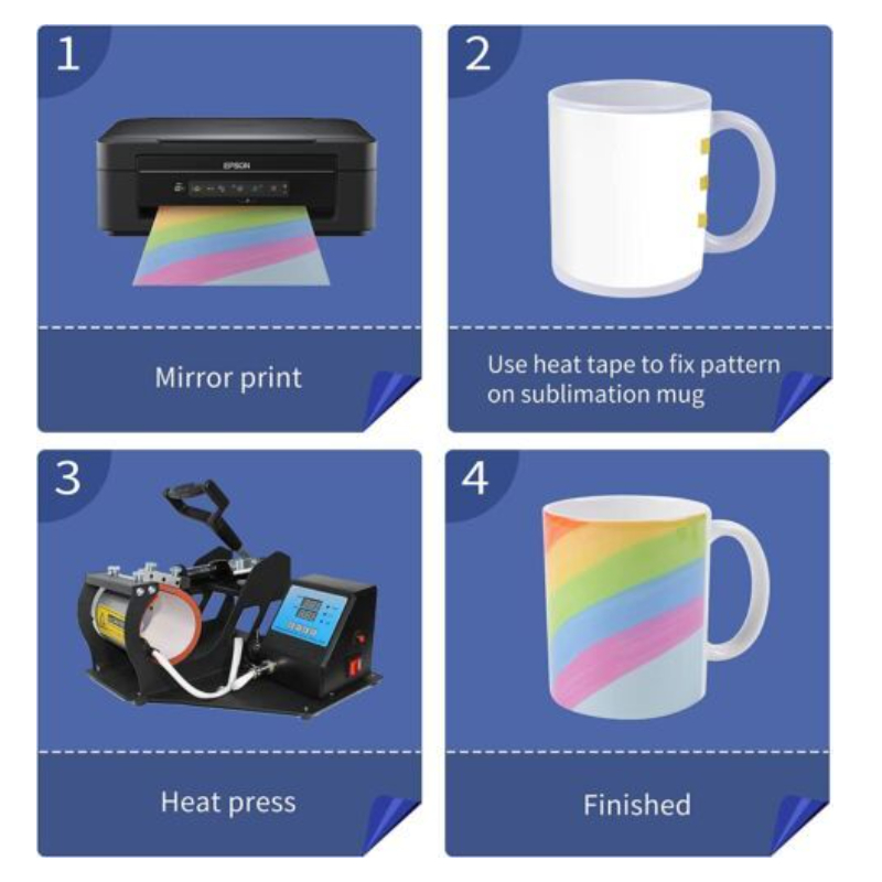 HTVRONT Sublimation Mugs Blank - Sublimation Mug White ulasan dan harga